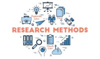 Image of Survey research methods