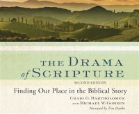 Image of The drama of scripture: finding our place in the Biblical story